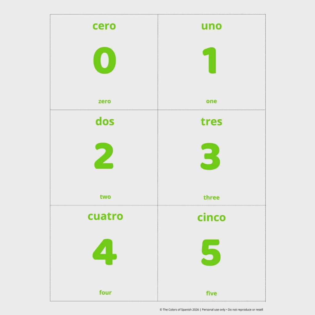 Flashcards Numbers 0–100 (Spanish & English)