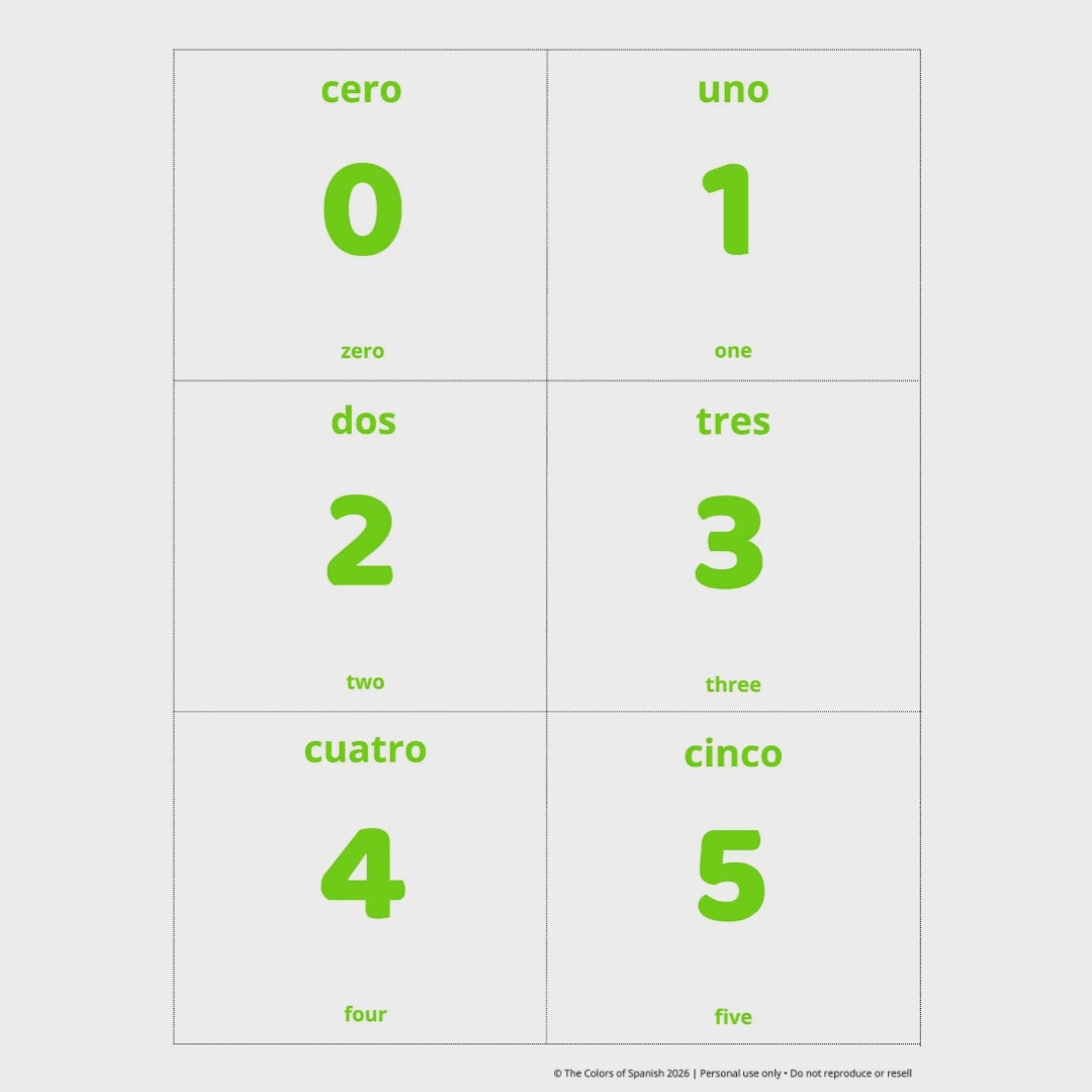 Flashcards Numbers 0–100 (Spanish & English)